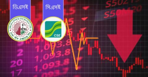 পুঁজিবাজারে সূচক ও লেনদেন কমেছে