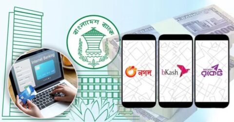 নির্বাচনী অর্থায়ন নিয়ন্ত্রণে চার দিন বন্ধ থাকবে এমএফএস ও ইন্টারনেট ব্যাংকিং