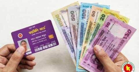 নির্বাচনী প্রতিশ্রুতি বাস্তবায়ন: জুনের মধ্যে ৪০ হাজার পরিবার পাবে ফ্যামিলি কার্ড